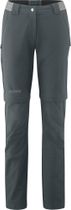Norit Zip 2.0 Women