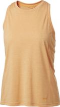 W Sval Tank TOP