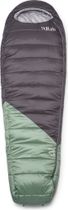 Rab Radeon -6C / 20F Wmns Synthetikschlafsack