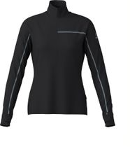 Löffler Women Midlayer Fine Transtex Merino Damen Midlayer Test