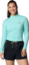 PFG Open Water Cropped 1/4 Zip