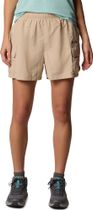 Sandier Short