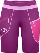 Short Ionic