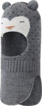 Reima Balaclava, Ilmeet