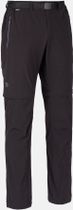 Torman Zip-off PT M