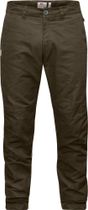 Sörmland Tapered Winter Trs M