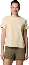 Sun Trek Short Sleeve II