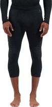 Performance Warm