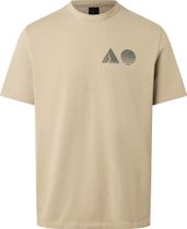 ADO2