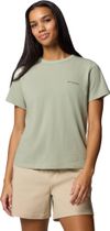 Sun Trek Short Sleeve II