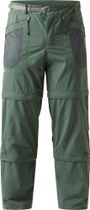 Solis Zip Off Pant Men