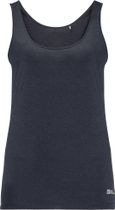 Pack & GO Tank W