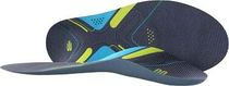 Run Performance Insoles