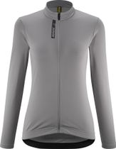 Aksium Thermo Jersey W