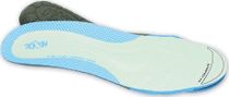 Insole Perfectfit Safety Narrow