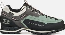 Dragontail MNT EVO GTX