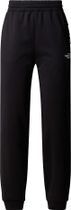 Womens Mountain Athletics Fleece Pant