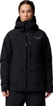 Highland Summit III Insulated Jacket