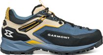 Akron GTX