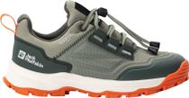 Cyrox Texapore Low K