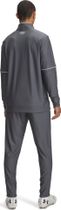 Under Armour M Challenger Tracksuit Men's outdoor pants