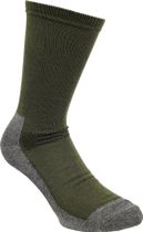 Coolmax Liner 2-Pack Sock