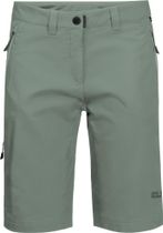 Activate Track Shorts Women