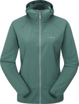 Borealis Jacket Wmns