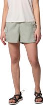 Sandier Short