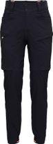 Women Boulder Pants