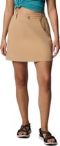 Weekend Rays Water Skirt