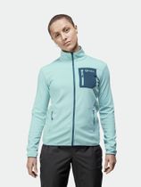 Toivo W Layer Jacket