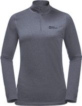 Sky Thermal Half Zip W