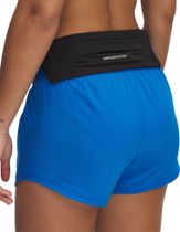 Launch Run Belt