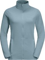 Modesto Jacket W