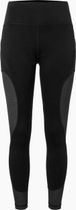 W Air Tights