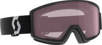 Goggle Factor