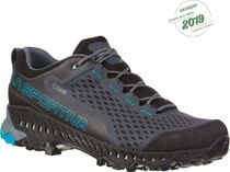 Spire GTX