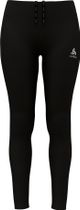 Tights