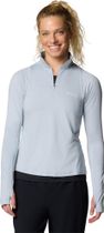 Weekend Ascent Half Zip