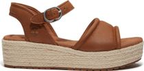 Womens Backstrap Sandal