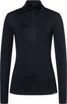 Bogner Fire + Ice MARGO2