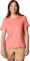 Wild Springs Short Sleeve