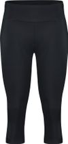 W's Primo (mizuki) 3/4 Tights