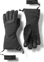 Guide GTX Gauntlets Wmns