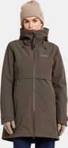 Helle WNS Parka 6