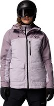 Highland Summit III Insulated Jacket