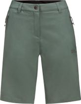 Active Track Shorts W