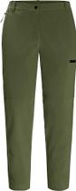Wanderthirst Pants W