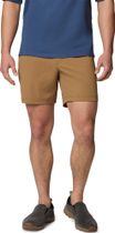 Landroamer Ripstop Short II